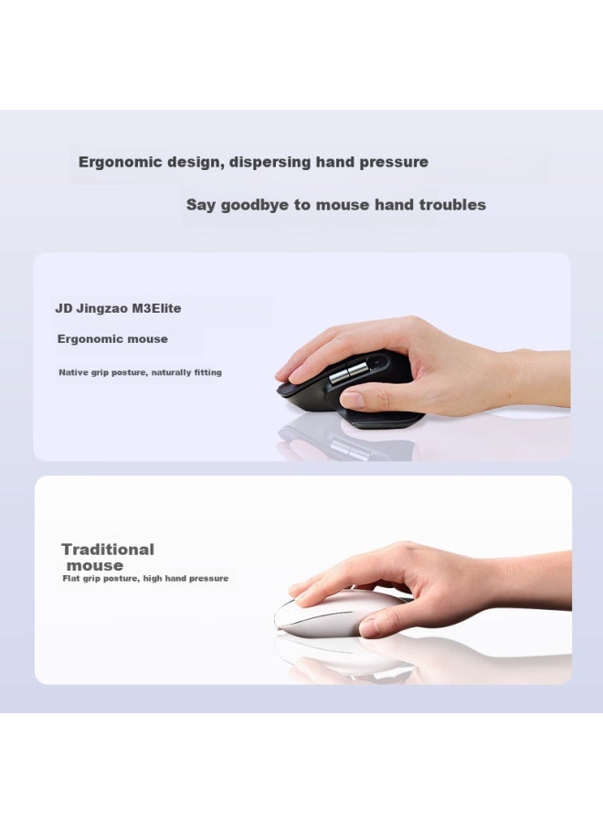 JD.com Jd Original M3 Elite Upgraded Ergonomic Mouse, Wireless Bluetooth Office, Quiet Keys, Rechargeable, Compatible With Apple Mac, Huawei Matebook Laptops, Xuanbai - Image 2