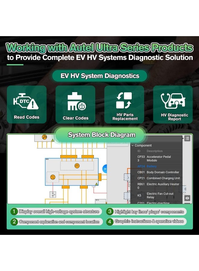 Autel MaxiSYS EV Diagnostic Upgrade Kit - Image 3