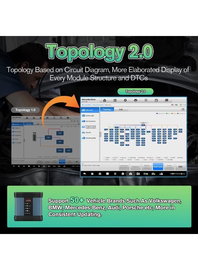 Autel MaxiSYS EV Diagnostic Upgrade Kit - Image 5
