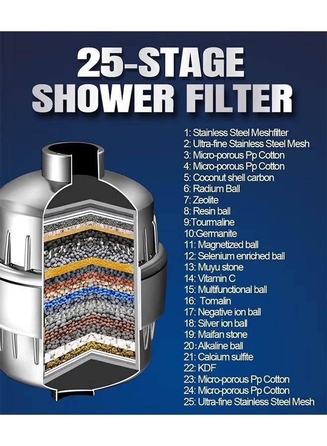 بيوينتي فلتر دش مع كارتريدجين - فلتر لرأس الدش - نظام تنعيم المياه - يزيل الكلور والفلورايد، فلتر رأس الدش للشعر، الأظافر، والبشرة - Image 2