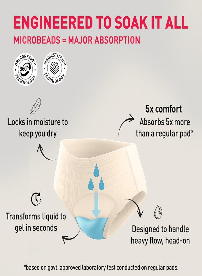 Sirona Disposable Period Panty for Girls & Women | XL-XXL | Pack of 3 | 360° Coverage for Stress Free Periods | Leakage Protection for Heavy Flow | Rash Free | Super Absorbent with Comfortable Fit - Image 3