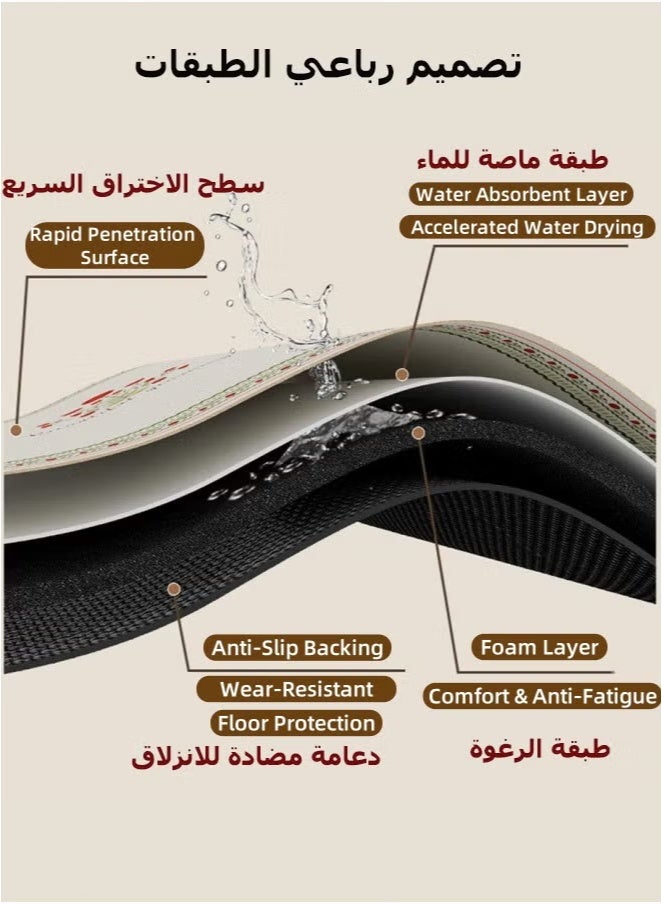 طقم سجاد مطبخ 2 قطعة، 40x60 و 40x120 سم سجاد مبطن مانع للانزلاق، سريع الجفاف، ناعم وقابل للقطع، مفرش أرضي سهل التنظيف للمطبخ والحمام والغسيل وكبار السن والطهاة في المنزل - Image 3