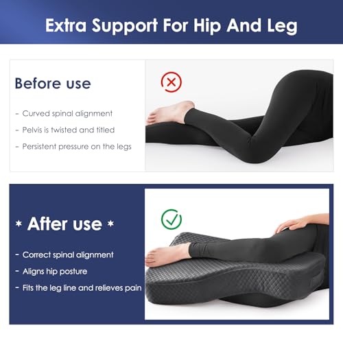 Livemy Leg Pillow for Side Sleepers, Memory Foam Knee Pillow for Side Sleeping, Leg Elevation Pillow for Hip/Back/Sciatica Pain Relief Helps Spine Alignment -15"x25" (Grey, M) - Image 2