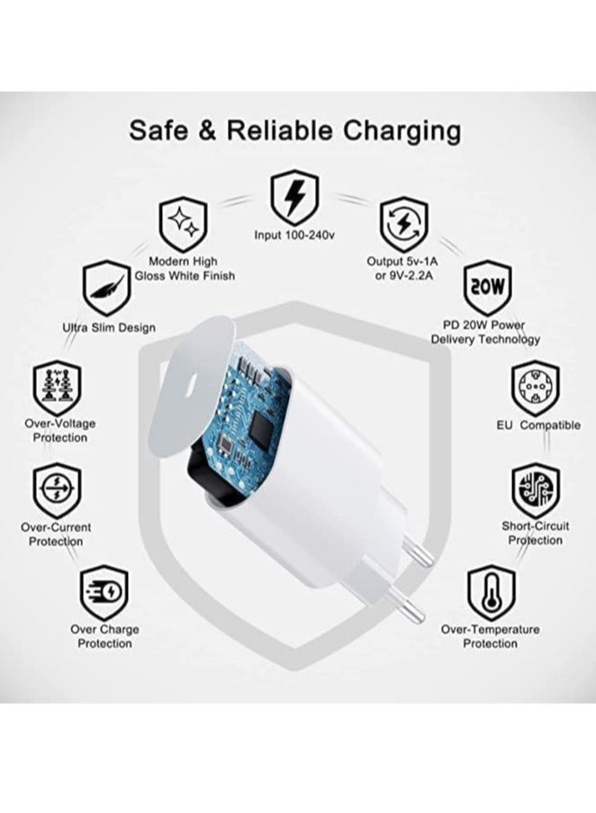 MUNTAQI iPhone Charger Fast PD20W USB C Wall Charger Fast Charging Type-C USB Charger Plug Universal Travel Adapter Type C Wall Plug Compatible for iPad Pro,iPad mini, iPhone 13 Pro/13 Pro Max - Image 5