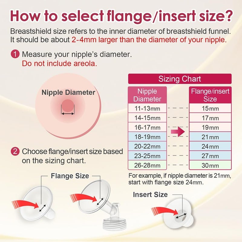 نينس سابلاي Nenesupply 17mm Pump Parts Compatible with Spectra S2 S1 9 Plus Breast Pump Replace Spectra Pump Parts and S2 Accessories Incl 17mm Flange Duckbill Valve Tubing Backflow Protector Bottle - Image 3