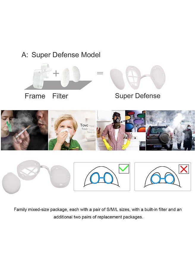 Generic - Invisible Nasal Filter Ultra-Breathable Nasal Filters Nasal Filters Nose Plugs for Smells with Mini-HEPA Filters Air Filtration from Pollen Dust Smoke Small + Medium + Large Narrow Shape - Image 1