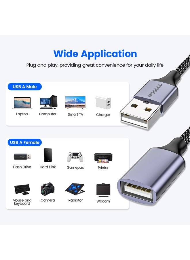 MOGOOD موزع USB، محول إلكتروني 4 منافذ USB 2.0، محور USB متعدد المآخذ لنقل البيانات وشحن الطاقة، متوافق مع لوحة المفاتيح، الكمبيوتر المكتبي، التلفزيون، الكمبيوتر المحمول، الطابعة، السيارة، قرص USB، والتلفاز - Image 2