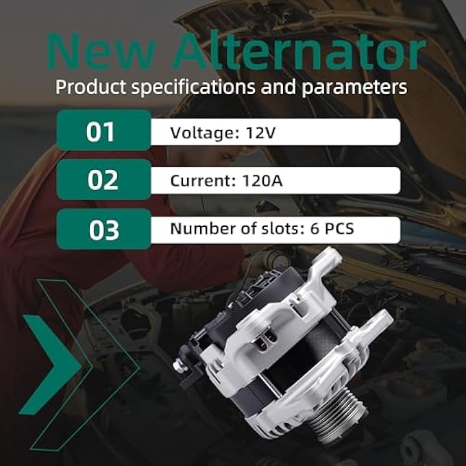 Riyhch 23100-6CA0A New Alternator Fit for Nissan Altima 2.5L 2019 2020 2021 2022 A005TE0381ZX - Image 5
