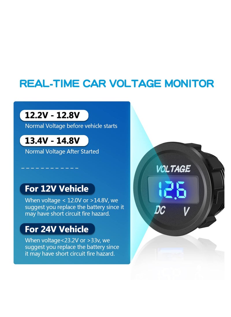 SYOSI - Upgraded 4 in 1 Charger Outlet Socket Panel, Dual QC 3.0 12V USB Power Outlet, Car Voltmeter Gauge, Cigarette Lighter Socket, ON Off Rocker Toggle Switch, for Car Marine Boat RV Truck (with Wire) - Image 1