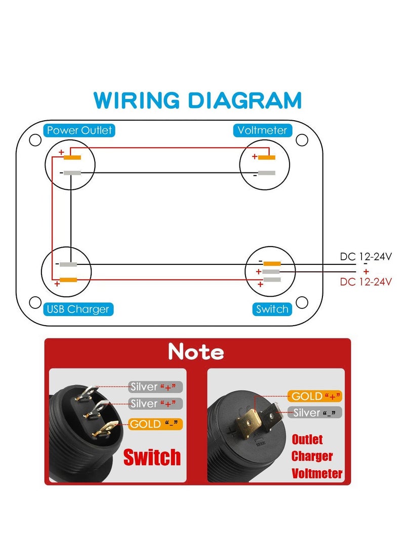 SYOSI - Upgraded 4 in 1 Charger Outlet Socket Panel, Dual QC 3.0 12V USB Power Outlet, Car Voltmeter Gauge, Cigarette Lighter Socket, ON Off Rocker Toggle Switch, for Car Marine Boat RV Truck (with Wire) - Image 1
