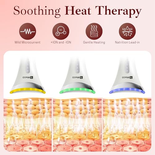Brago 7-in-1 EMS Face & Neck Massager | Skin Lifting Device with LED Light & Heat Therapy | Reduces Wrinkles, Anti-Ageing & Double Chin | Skin Tightening & Firming Tool for Glowing Skin | Type-C Rechargeable - Image 3