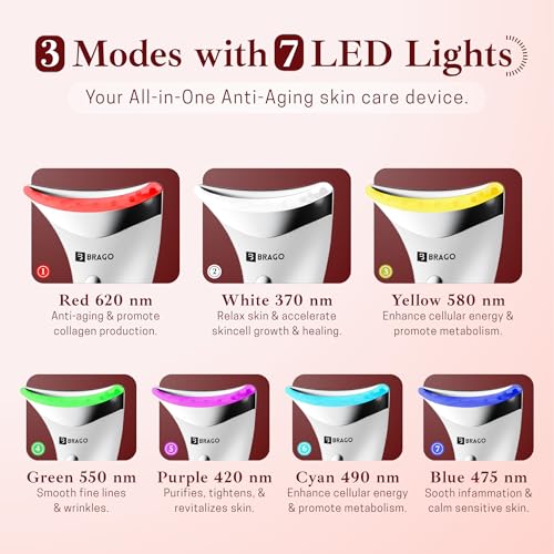 Brago 7-in-1 EMS Face & Neck Massager | Skin Lifting Device with LED Light & Heat Therapy | Reduces Wrinkles, Anti-Ageing & Double Chin | Skin Tightening & Firming Tool for Glowing Skin | Type-C Rechargeable - Image 4