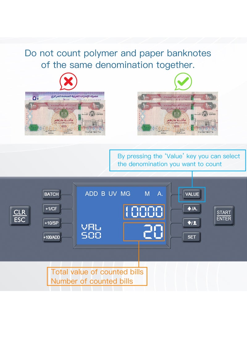 Ribao - Ribao BC-35 High Speed Portable Currency Counter Money Counting Machine Cash Counter Business Retail UV/MG/IR Counterfeit Detection - Image 1