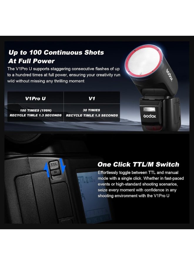 Godox Godox V1 Pro-S Flash Speedlight for Sony – V1 Pro S TTL 2.4G Wireless Camera Flash Light with HSS, Power Port, SU-1 Removable Flash, 24 Color Gel Filters – Professional Godox Flash for Sony Cameras  - Image 3