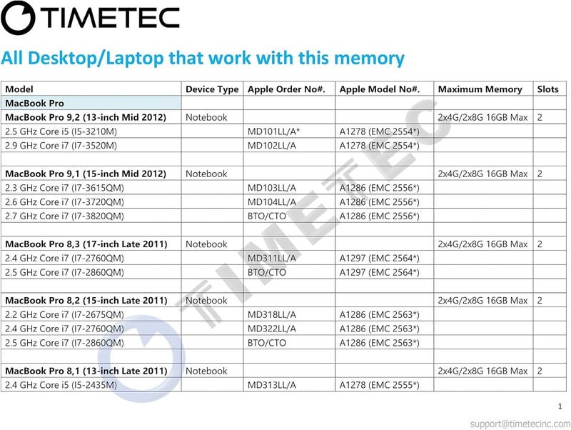 Timetec ذاكرة 8 جيجابايت (2x4 جيجابايت) متوافقة مع آبل DDR3L 1600 ميجاهرتز لجهاز ماك بوك برو (بداية/نهاية 2011، منتصف 2012)، آي ماك (منتصف 2011، نهاية 2012، بداية/نهاية 2013، نهاية 2014، منتصف 2015)، ماك ميني (منتصف 2011، نهاية 2012) ذاكرة ماك - Image 4