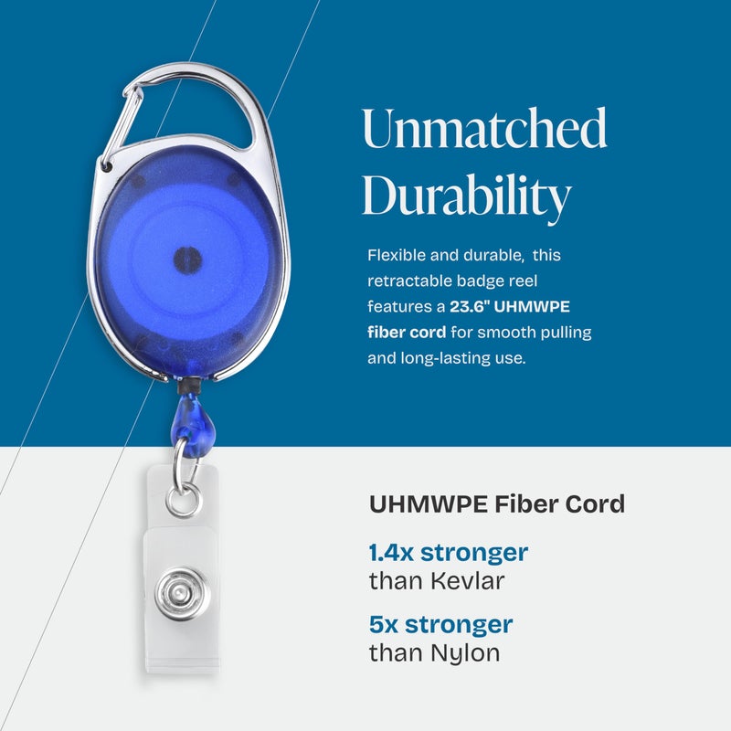 Will Well ID Badge Holders with Clip and Keyring - Vertical Clear Plastic 3.7" x 2.5" Sleeves Fit Up to 3 Cards - Retractable 24" UHMWPE Fiber Pull Cords - 2-Pack, Transparent Blue Reels - Image 2