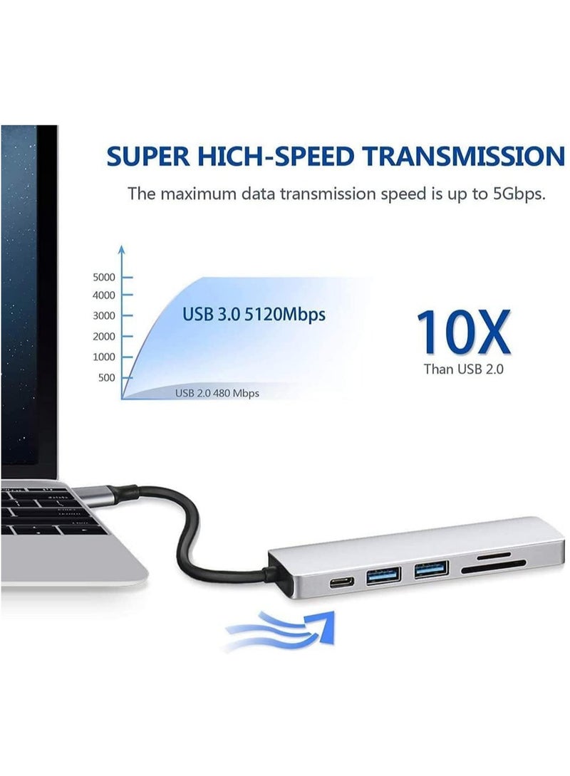 JAJEEK 6-in-1 USB C Hub to HDMI 4K, SD/TF Card Reader, 3 USB 3.0 Ports – Perfect for iPad Pro, MacBook Pro/Air, iMac, Dell, and More  - Image 5