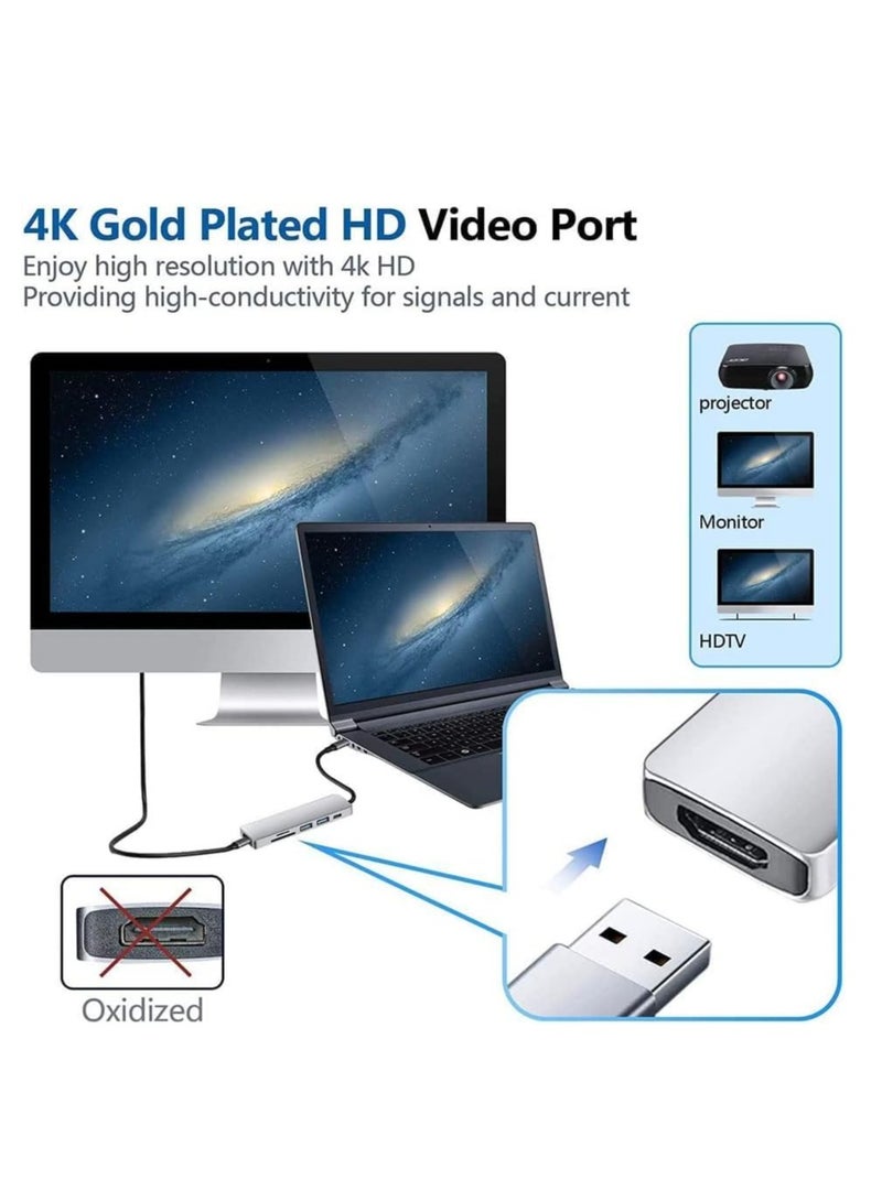 JAJEEK 6-in-1 USB C Hub to HDMI 4K, SD/TF Card Reader, 3 USB 3.0 Ports – Perfect for iPad Pro, MacBook Pro/Air, iMac, Dell, and More  - Image 4