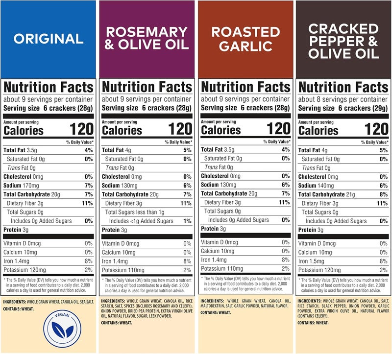 Triscuit Whole Grain Wheat Crackers Variety Pack - 4 Flavors: Original, Rosemary & Olive Oil, Roasted Garlic, Cracked Pepper & Olive Oil - Image 2