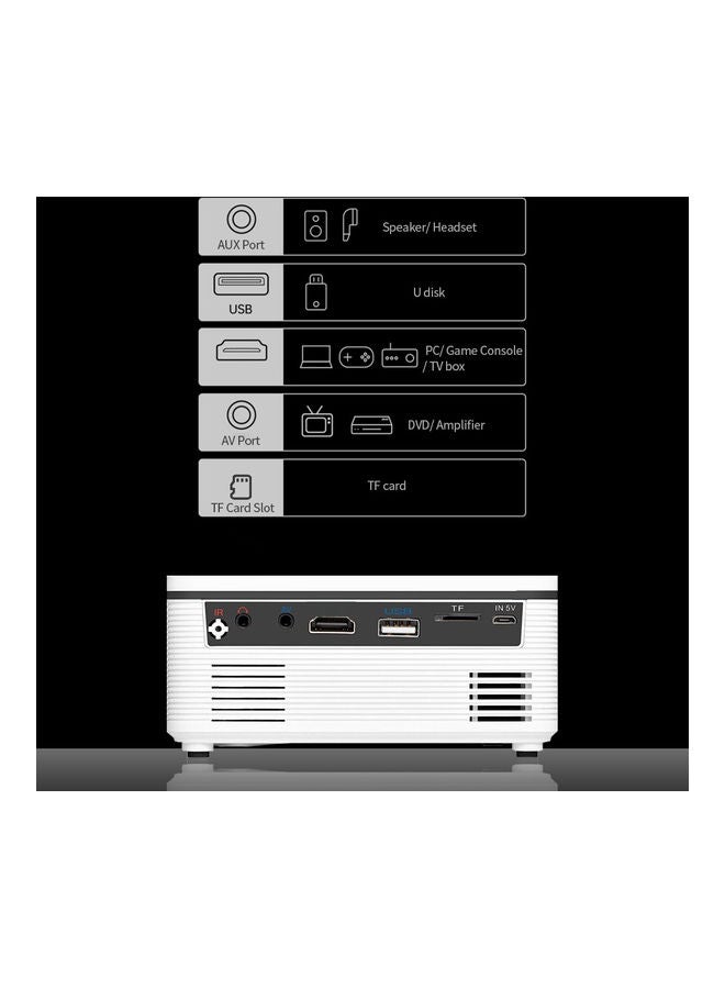 NIBEMINENT 1080P Portable Projector V9582Y-EU-1_P Yellow - Image 3