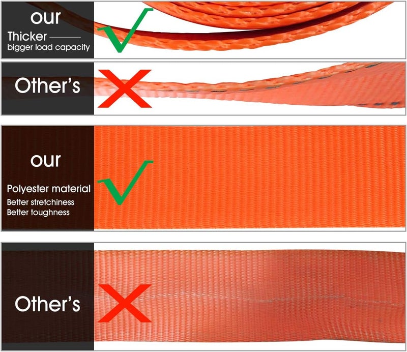 JCHL Recovery Tow Strap Heavy Duty Polyester Recovery Strap 3" x20ft 35000LBS (18TON) Rated Capacity Off Road Towing Rope, Reinforced Loops, Protective Sleeves, Storage Bag Emergency Towing Rope - Image 5