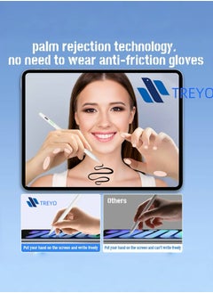 TREYO All-New 2nd Gen Precision Stylus Pen for Apple iPad 2018 & Later | Fast Charging, Palm Rejection, Magnetic Attachment – No Bluetooth Needed, Ready to Use for an Effortless Experience (White)  - Image 2