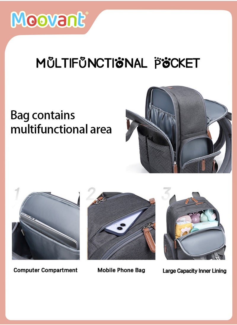 Baby Diaper Bag, Waterproof Baby Stroller Backpack, Multi-Pocket Diapers Changing Backpacks, Fashion Mommy Backpack, Pregnant Women Travel Baby Care Bags for Newborn Mother/Father, Grey - pzsku/Z5EC395D8650904D73E1EZ/45/_/1713177859/95c52857-ebe8-4c10-9b61-e74de09ec99c