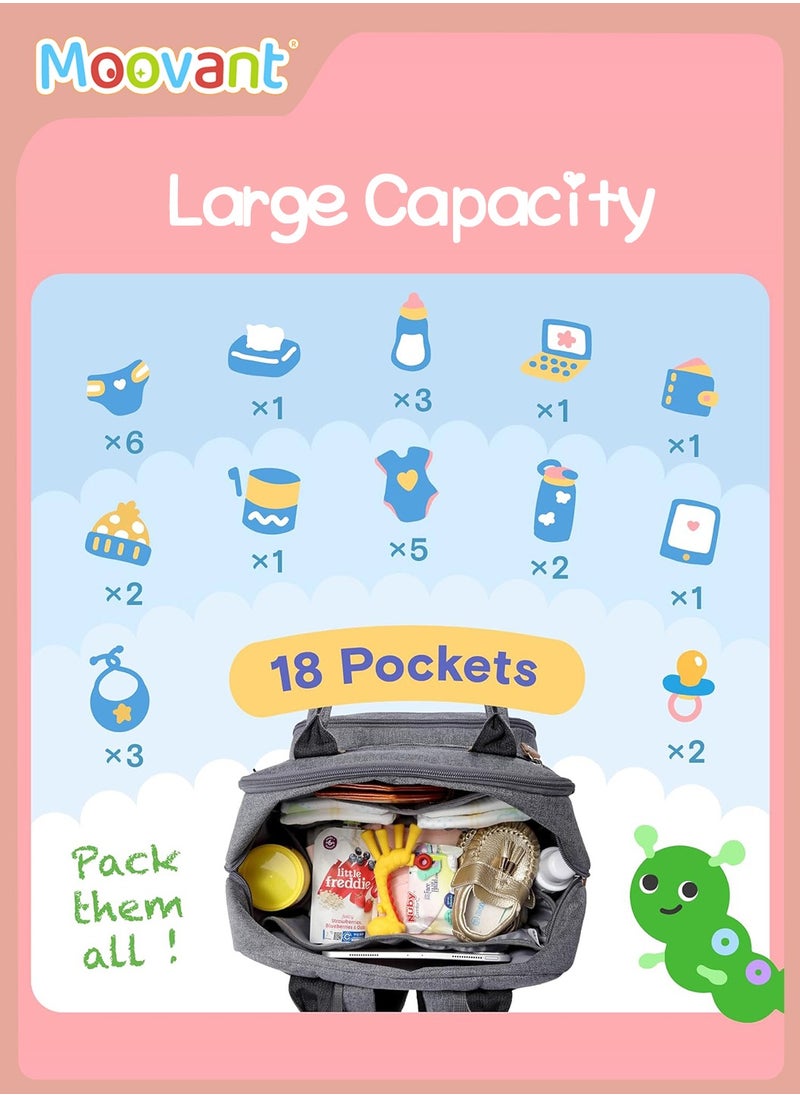 Baby Diaper Bag, Waterproof Baby Stroller Backpack, Multi-Pocket Diapers Changing Backpacks, Fashion Mommy Backpack, Pregnant Women Travel Baby Care Bags for Newborn Mother/Father, Grey - pzsku/Z5EC395D8650904D73E1EZ/45/_/1713177869/c3822dbc-fb5f-450e-b710-f1c33c6ee438