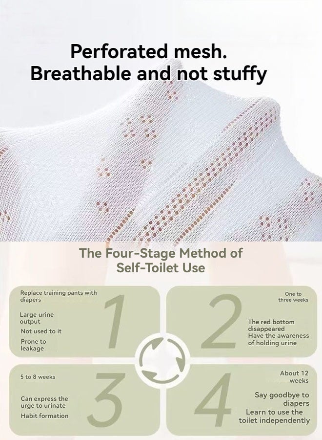 4-Pack Super Absorbent Potty Training Pants for Toddlers 2-4 Years (15-21KG) - Image 4