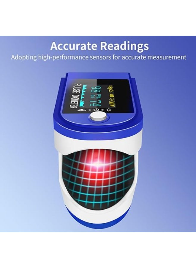 Two-Toned Pulse Oximeter – SpO2 & PR Value Waveform for Blood Oxygen Monitoring, Wearable on Neck, Wrist, or Fingertips (Sky Blue) - Image 4