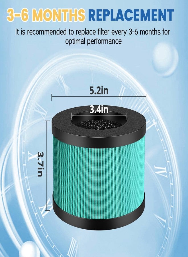 LINNIW فلتر بديل HEPA DH-JH12 MK-06 MK-01 متوافق مع أجهزة تنقية الهواء VOOPNU DH-JH12 و Tolife TZ-K1 و FreAire KN6391 و Kloudi DH-JH01 و MJ012H و MJ001H (عبوة من قطعتين، إصدار أخضر مضاد لوبر الحيوانات الأليفة) - Image 3