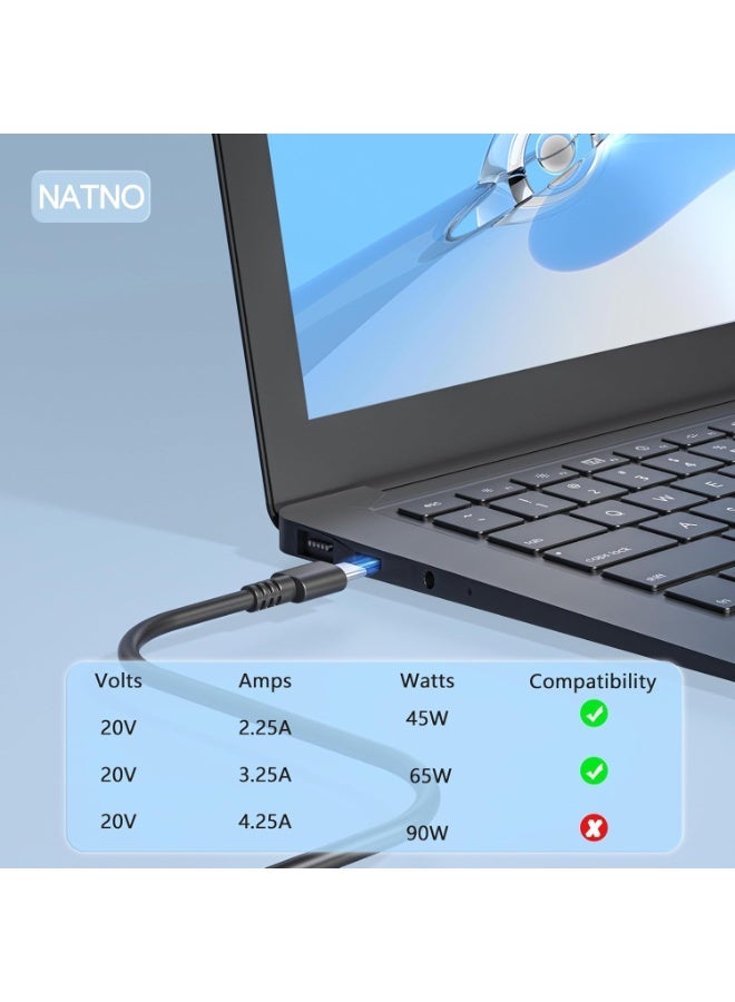 65W USB C Power Adapter, NATNO Type C Fast Wall Charger for Lenovo Yoga ThinkPad, HP Spectre Elitebook, Dell Latitude, Huawei, MacBook Pro/Air, Acer Chromebook, Samsung Type C Travel Power Cord - Image 3