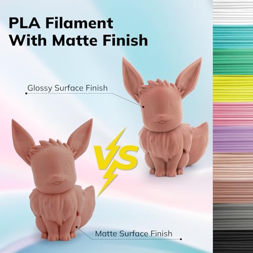 AMOLEN PLA Matte 3D Printer Filament, Terracotta PLA Filament 1.75mm with Smooth Matte Finish, 3D Printing Filament for Most FDM 3D Printers, Dimensional Accuracy +/- 0.02mm, 1kg Spool (2.2lbs) - Image 2