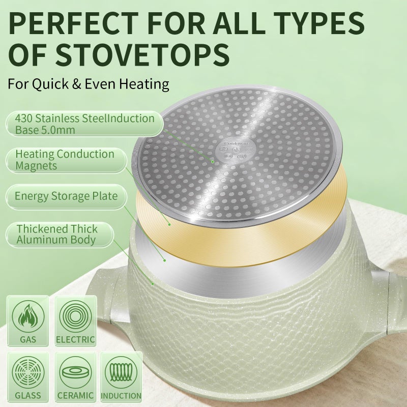 Xuanying Nonstick Stock Pot with Lid 6.6QT, Large Soup Pot & Pasta Pot - Healthy Non-Toxic Granite Coating 100% PFOA/PFAS Free-Induction Compatible All Stoves - Cool-Touch Handles - Image 3