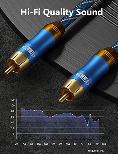 EMK Subwoofer Cable (3.3 ft/1m) -Digital Coaxial/Subwoofer Cable Dual Shielded with Gold Plated RCA to RCA Connectors -Top Blue Series - Image 3
