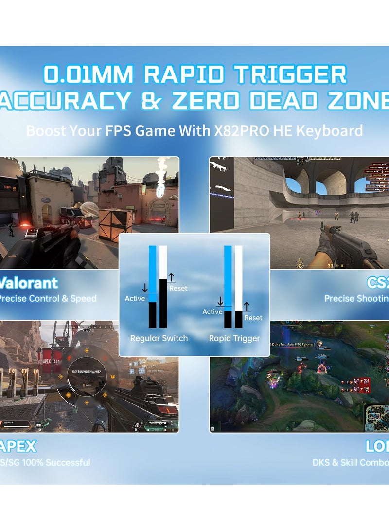 Attack Shark X82PRO HE Wireless Rapid Trigger RGB Mechanical Gaming Keyboard with Adjustable Actuation,2.4G/Wired/BT,8K Polling Rate,Hall Effect Magnetic Switch,5000mAh Battery for FPS(White Contour) - Image 4