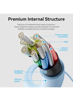 VENTION VENTION USB 2.0 C Male to C Male  5A Cable  Light Green Silicone Type Model # TAWGF  - Image 5