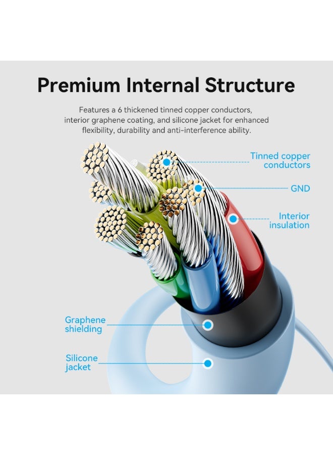VENTION USB 2.0 C Male to C Male  5A Cable  Light Green Silicone Type Model # TAWGF - Image 5