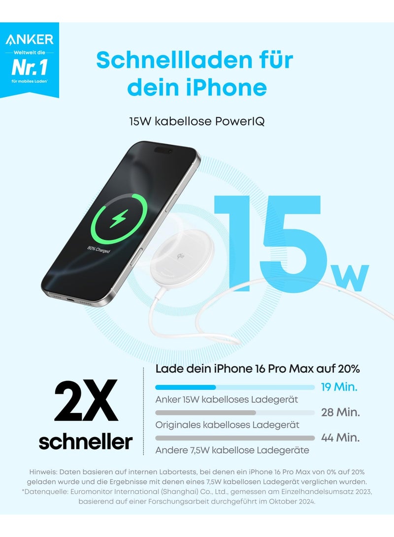 Anker MagSafe Charger Pad Compatible, MagGo iPhone 17/17 Pro/17 Air /17 Pro Max, 16/15/14 Series (Charger Not Included) - Image 1