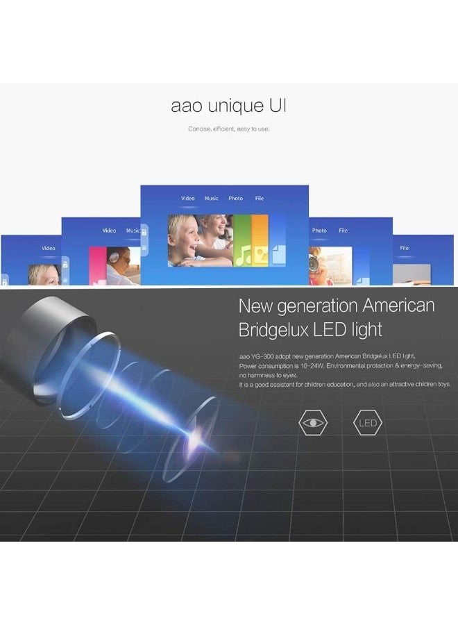 كروني جهاز عرض LED صغير محمول عالي الدقة Yg-300 بدقة 1080 بكسل، يدعم أجهزة الكمبيوتر المحمولة/الأجهزة الشخصية/الهواتف الذكية، مدخل HDMI، المسرح المنزلي، جهاز عرض أفلام داخلي/خارجي - Image 2