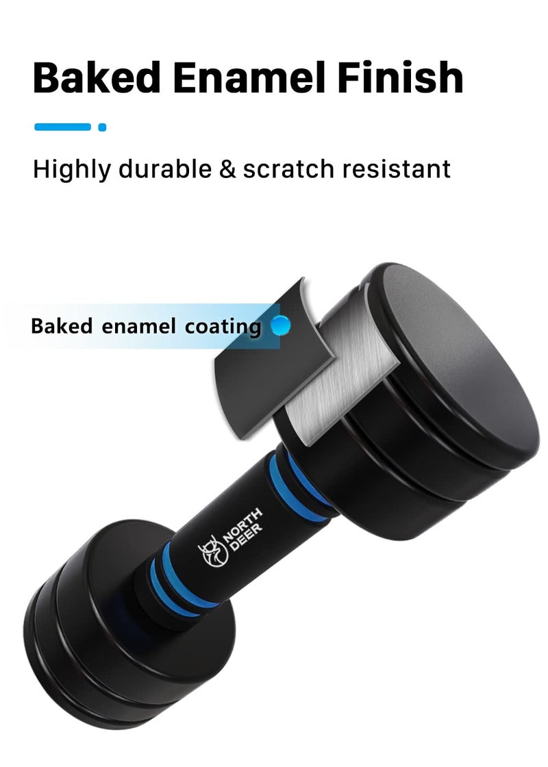 Northdeer Hand Weights Set 5lbs Pair (3lbs/4lbs/5lbs) Adjustable Black Coated Weight Set with Foam Handles Home Exercise Gym Workout for Women, Youth (5lbsÃ—2) - Image 3