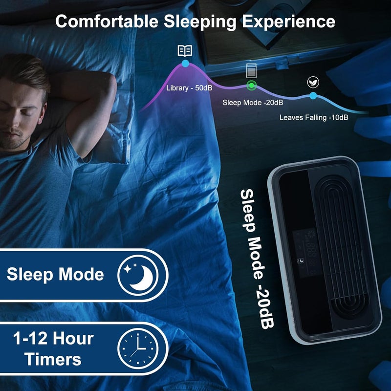 PINREK Air Purifier for Home Large Room and Office, Up to 100㎡, True HEPA Smart Air Filter with PM2.5 Intelligent Air Quality Sensor, Sleep Mode, Timer, Removes 99.97% Pollen, Allergy, Dust, Pet Hair - Image 4