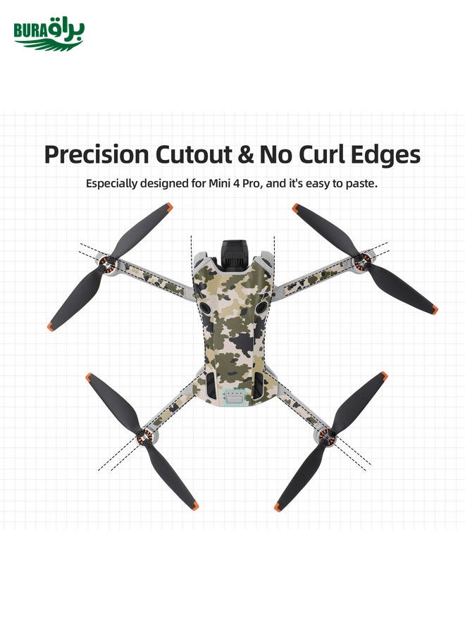 BURAQ ملصق حماية لجسم طائرة الدرون DJI Mini 4 Pro / RC 2 ريموت كنترول (رجل القبعة الخضراء)  - Image 5