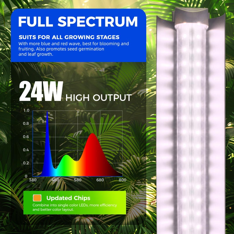 Barrina Grow Light, 96W(4 x 24W, 600W Equivalent), 2ft T8, Super Bright, Full Spectrum Sunlight Plant Light, LED Grow Light Strips, Grow Light Bulbs for Indoor Plants, 4-Pack - Image 4