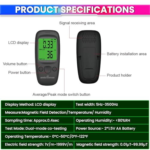 amiciSense Electromagnetic Radiation Tester EMF Meter with LCD Display & Alarm | Dual Electric (1–1999 V/m) and Magnetic Field (0.01–99.99 μT) Detection | Fast 0.4s Sampling for Home, Office, Medical - Image 2