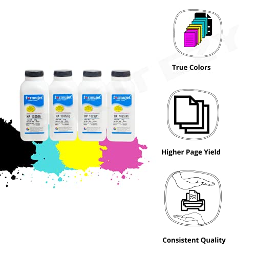 Formujet 1025 Color Toner Powder & Chip Set for Refilling HP Color LaserJet Toner Cartridge E310A, CE311A, CE312A, CE313A (CMYBk) Used in Printers CP1020, CP1025,1515, M1312, CP1525, CP2025, CP5225 - Image 3