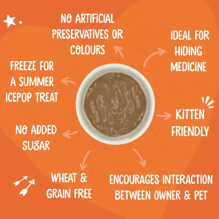 Webbox Lick-E-Lix Mega Cat Treats 20x15g - Image 2