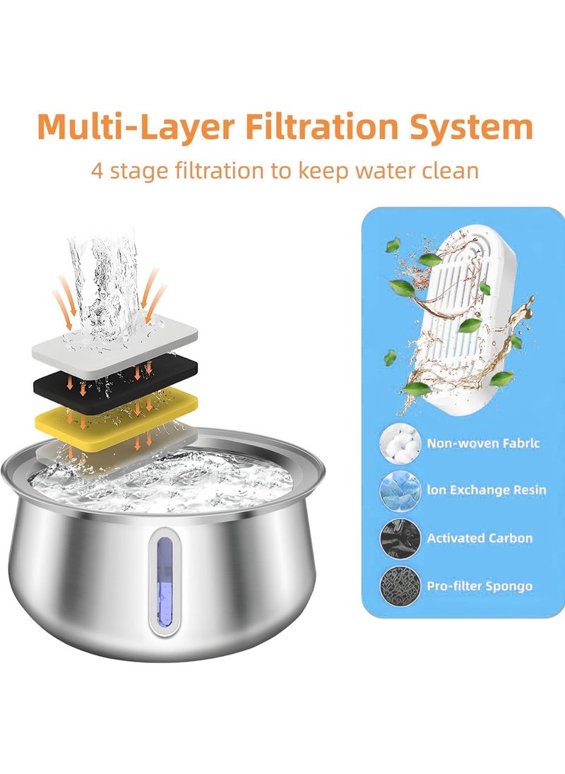 Generic - Stainless Steel Pet Fountain, 4L/134Oz Cat Water Fountain, Dog Water Dispenser,Water Level Window and LED Light Ultra-Quiet Pump,Cat Dog Multiple  Automatic Pets Fountain for Drinking - Image 1