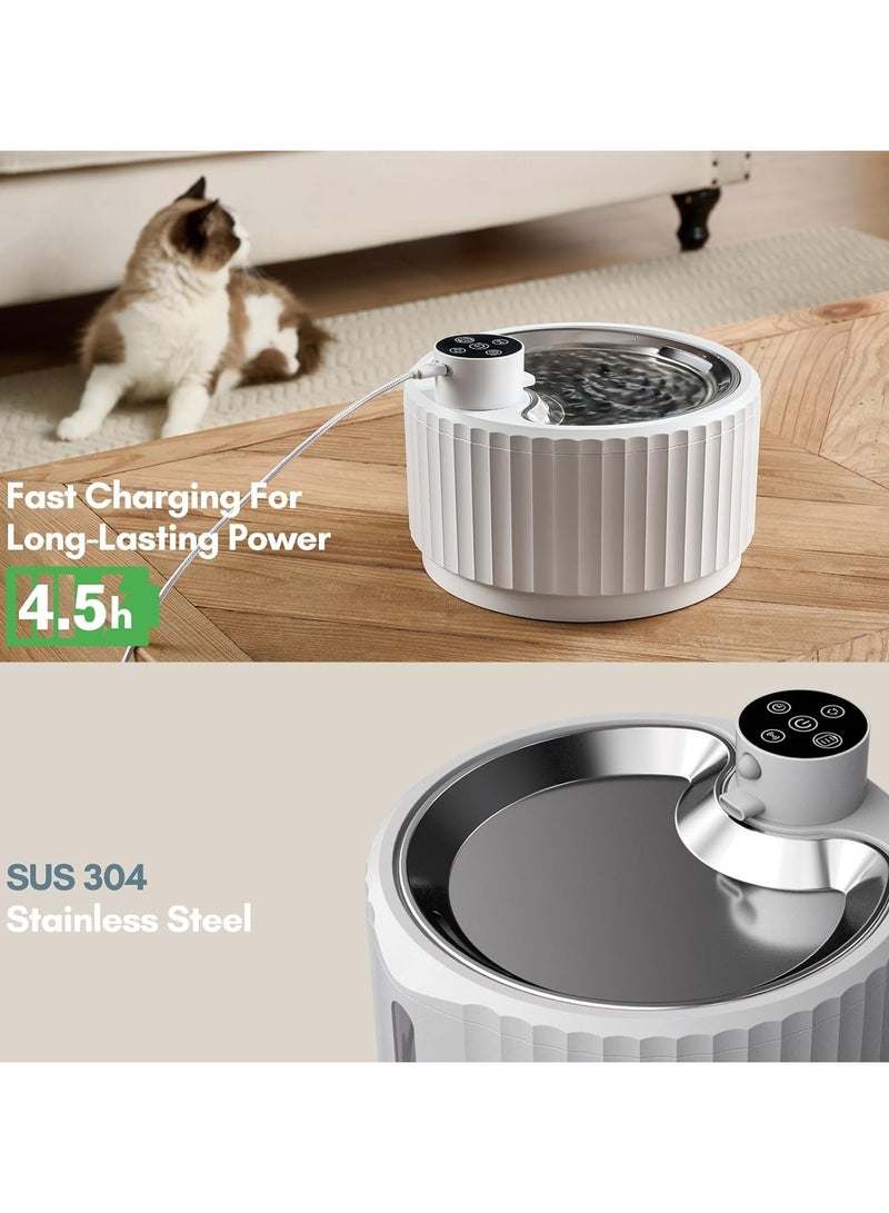 Pet Water Fountain,95 oz/2.8L Battery Operated Cat Fountain Stainless Steel with Water Level Window, Automatic Water Dispenser with Quiet Pump & Stainless Steel Tray , Cordless Pet Water Fountain for Cats, Dogs, Pets - Image 5
