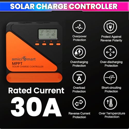 amiciSmart True MPPT Solar Charge Controller, 98% Efficiency Lithium Battery Regulator with 5V/3A USB Port, Max 780W, 12V/24V (30A) - Image 2